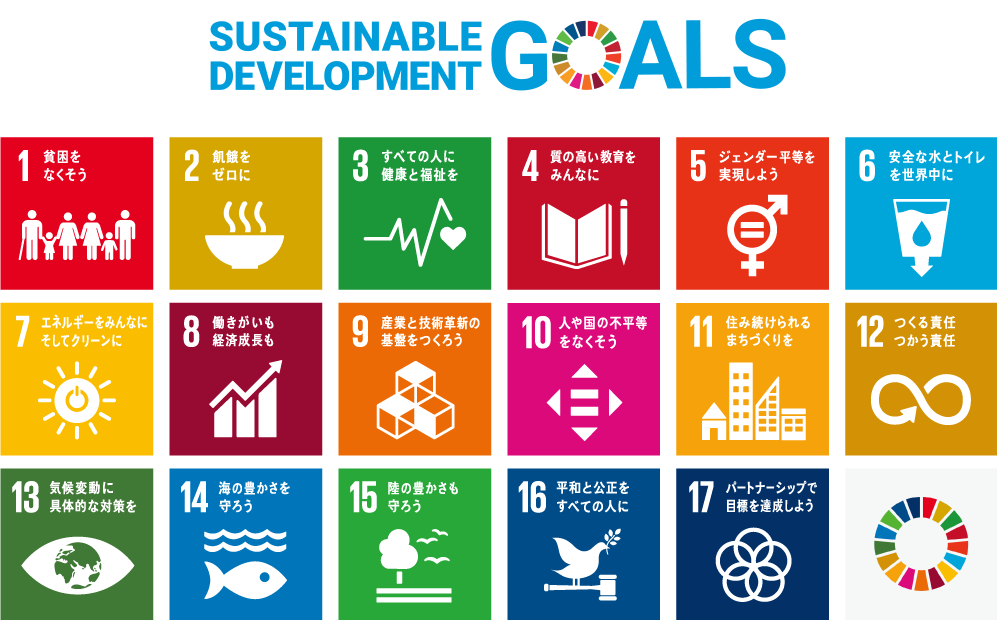 SUSTAINABLE DEVELOPMENT GOALS「世界を変えるための17の目標」