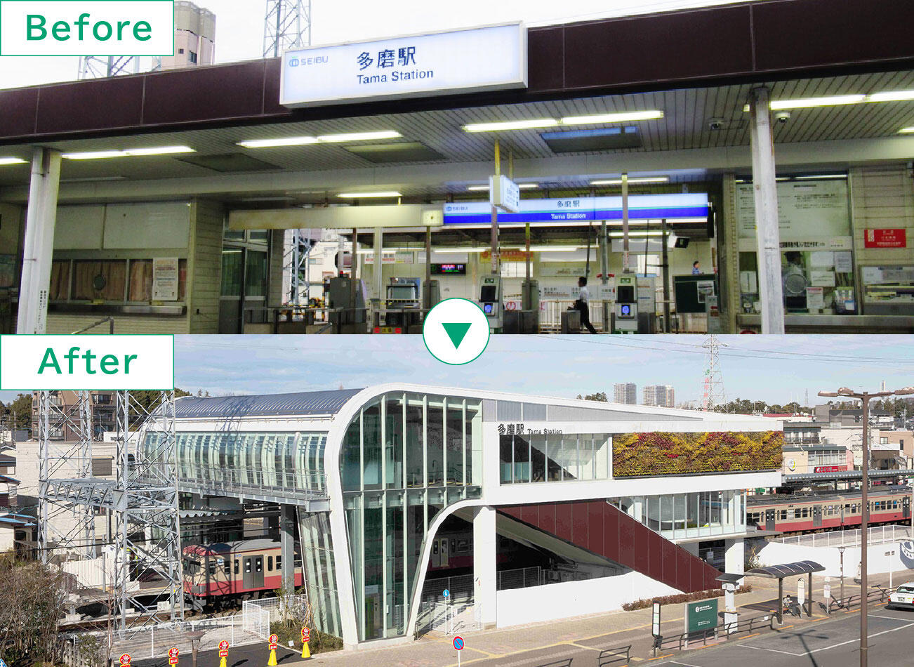 西武多摩川線多磨駅の改良