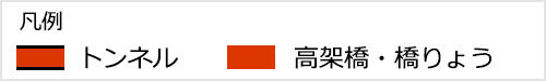 凡例
