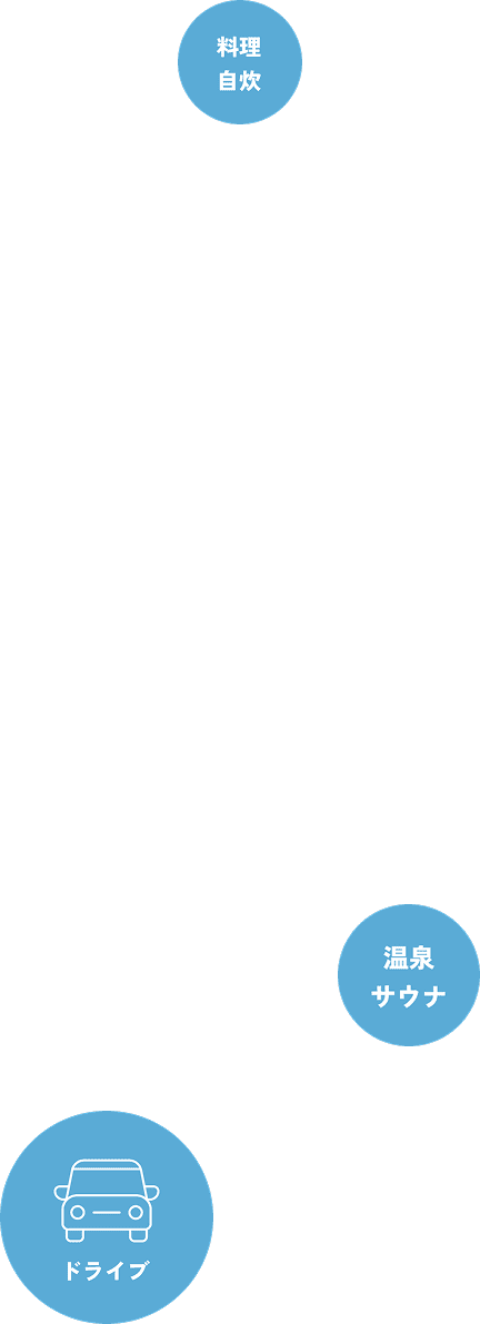 ドライブ 料理 自炊 温泉 サウナ