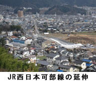 幹線鉄道イメージ