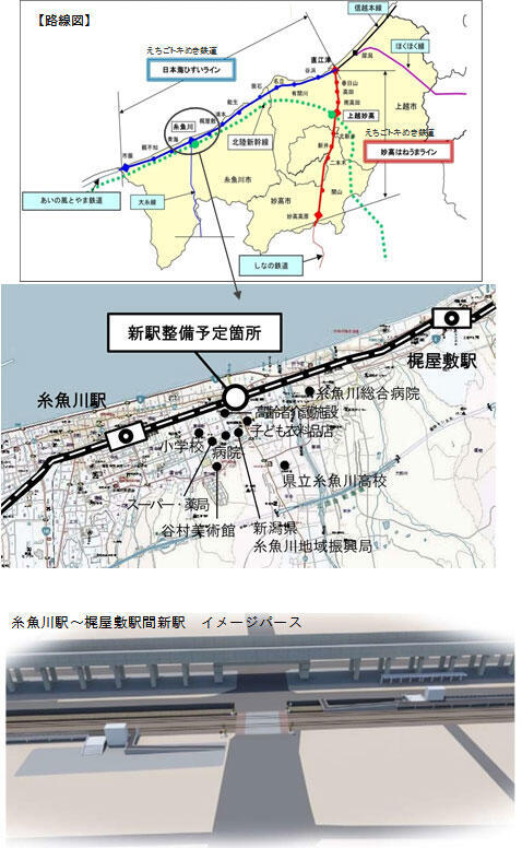 新駅整備予定箇所